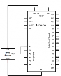 Temperature-sensor-circuit-schematic - Copia